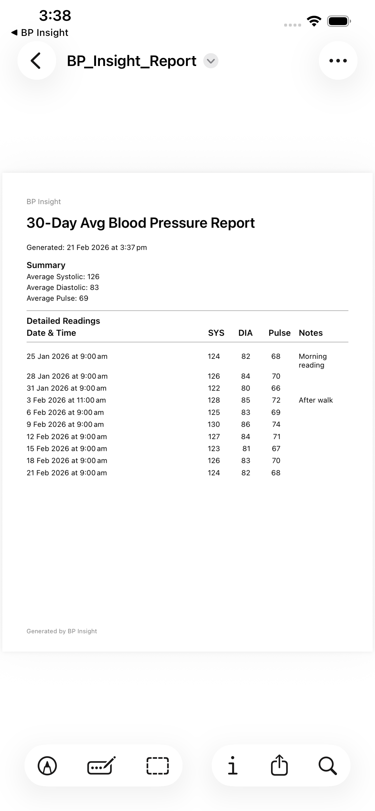 PDF Report